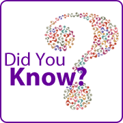Read this month's Did You Know? Read this month's Did You Know?